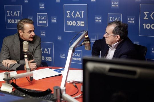 kyriakos skai